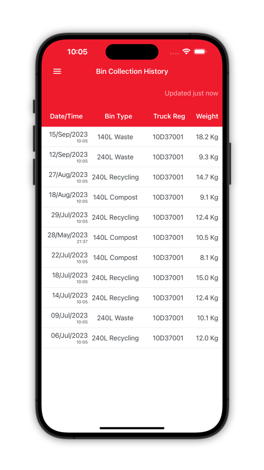 #4. The City Bin Co. (iOS) 来自: Púca
