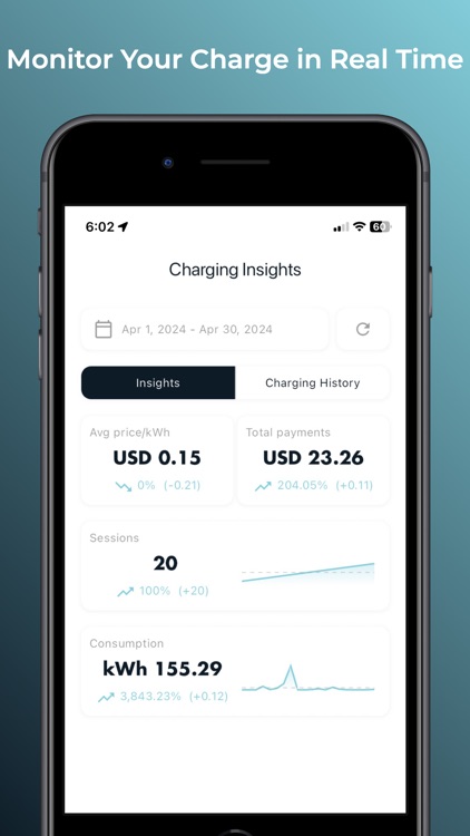 EVzone - Charge Everywhere