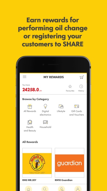 Shell Advantage Rewards(SHARE)
