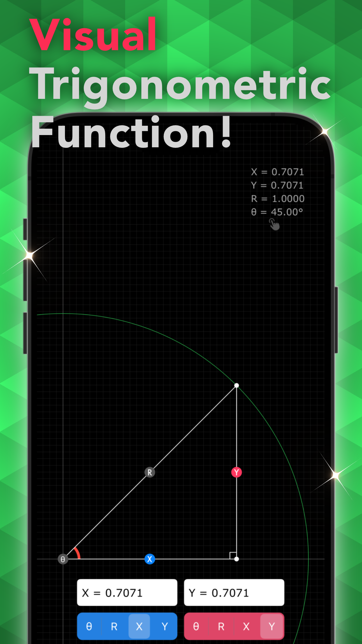 Visual Trig Func