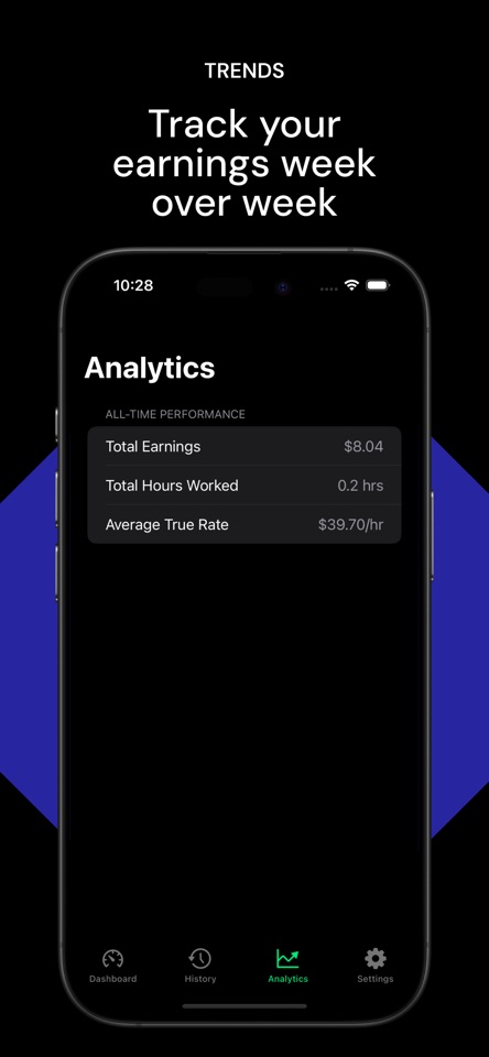 TrueShift screenshot 6