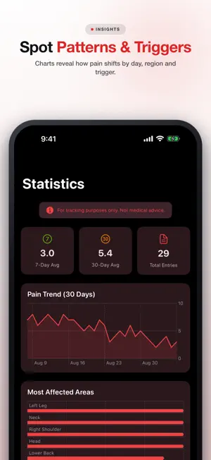 PainMap Body Pain Tracker screenshot 4