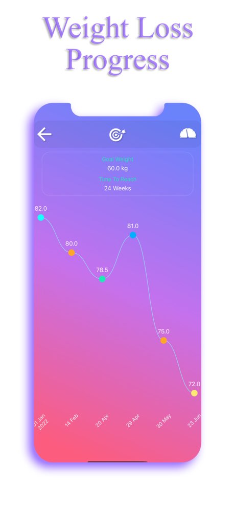 Calorie Counter - EasyFit screenshot 6
