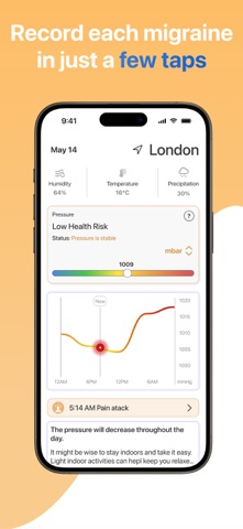 Pressure & Migraine Monitor iPhone screenshot
