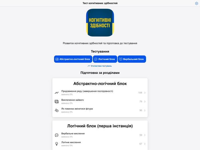 Тест когнітивних здібностей