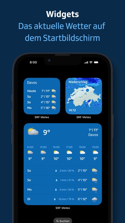SRF Meteo - Wetter Schweiz