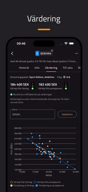 Car.info - Sök biluppgifter iPhone screenshot 3