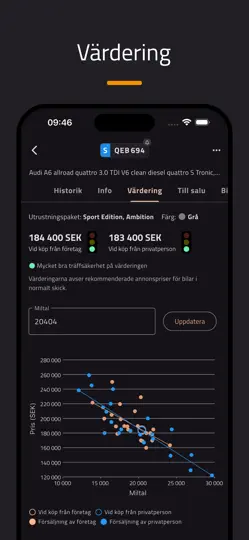 Car.info - Sjekk Kjøretøy iPhone-skjermbilde 3