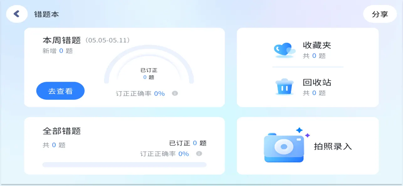 Screenshot #2 pour 好读书房