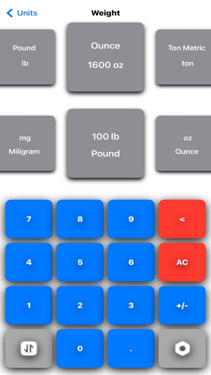 Unit Converter – Best Unit App