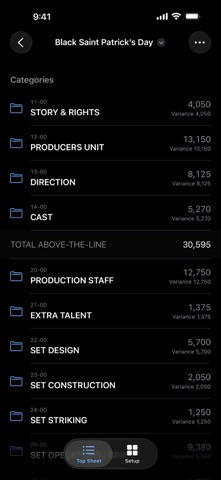 Production Budgets iPhone screenshot