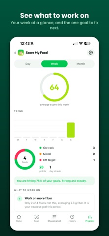 Score My Food: Grocery Scanner iPhone screenshot
