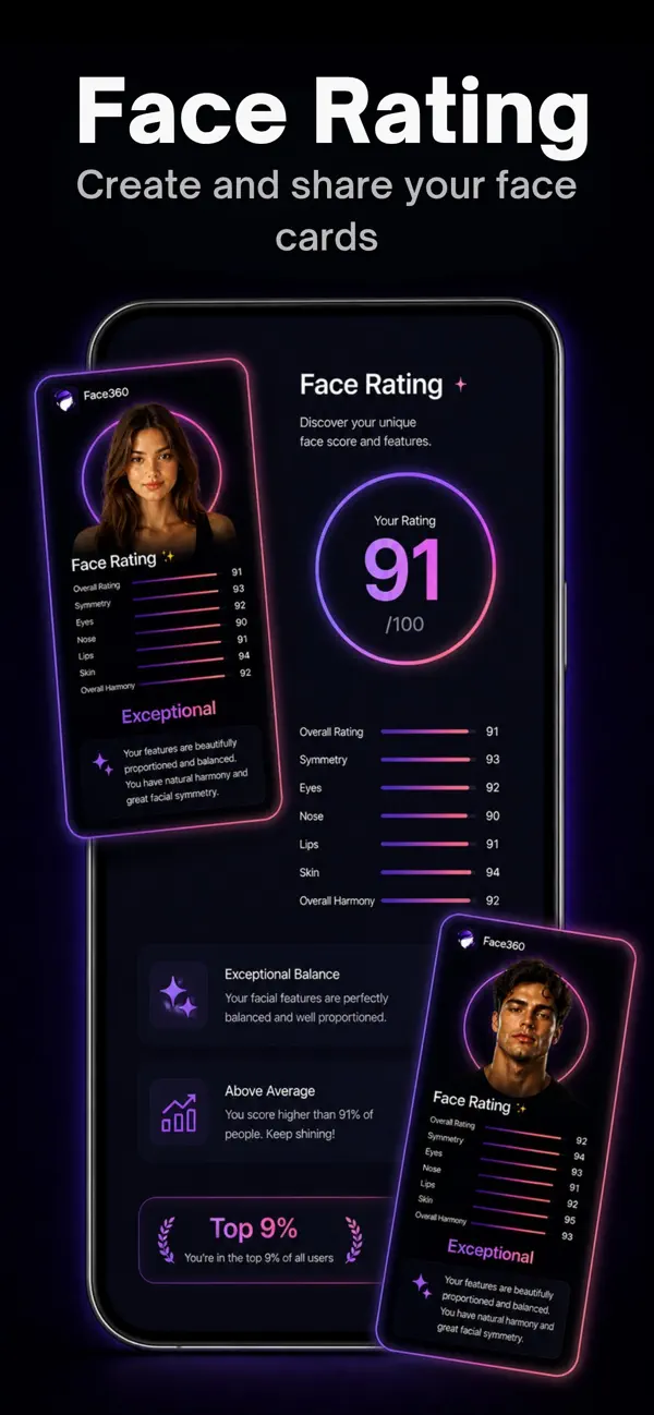 Screenshot #1 pour Face360: Face Rating & Fortune