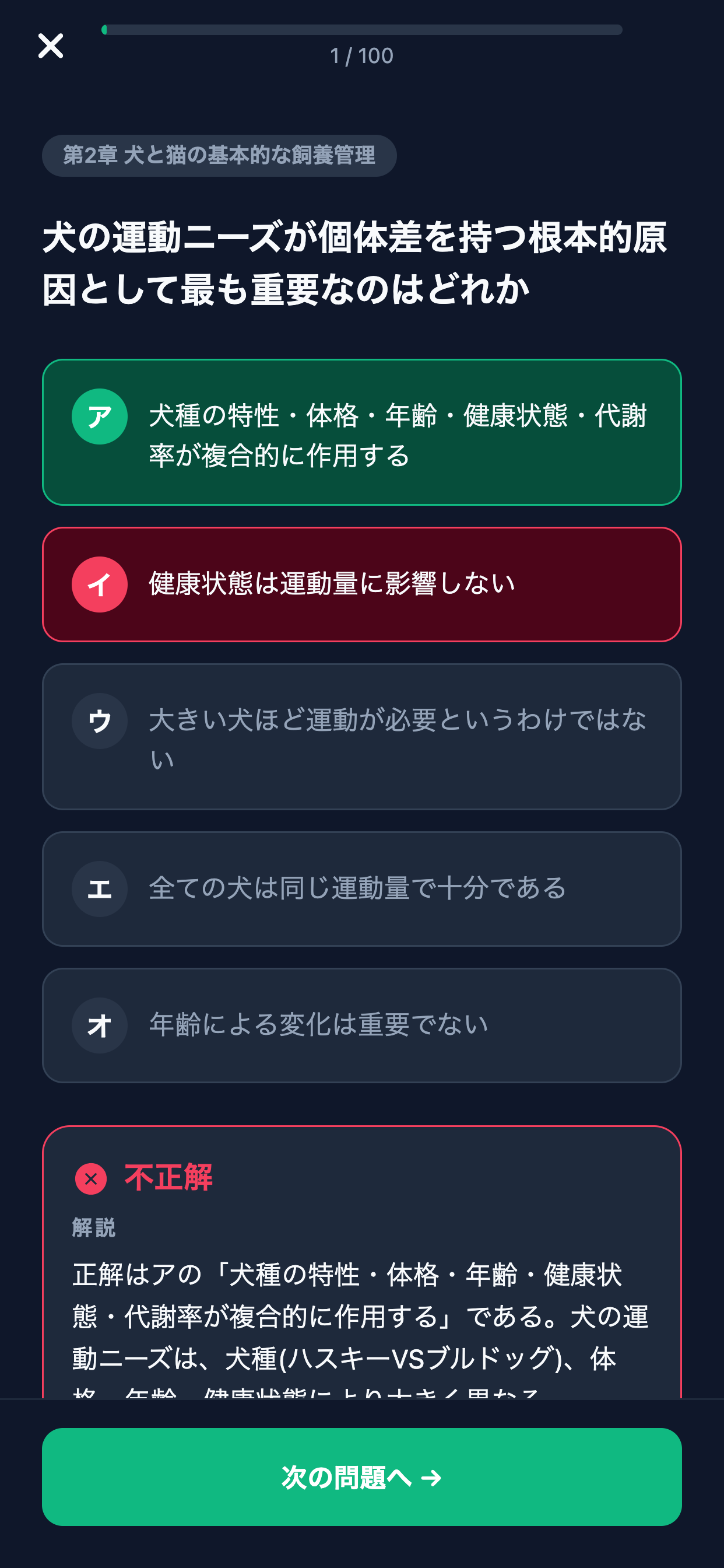 愛玩動物飼養管理士2級