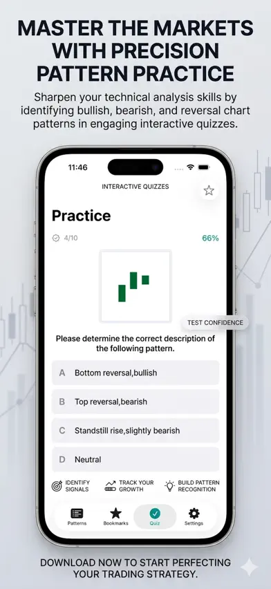 CandleStick Chart&Pattern screenshot 3