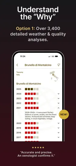 Скриншот Вино: Винтажи и Рейтинги на iPhone 2