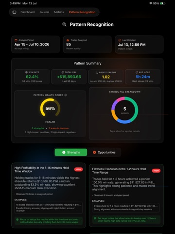 VEXA - Trading Journal & Coach iPad screenshot