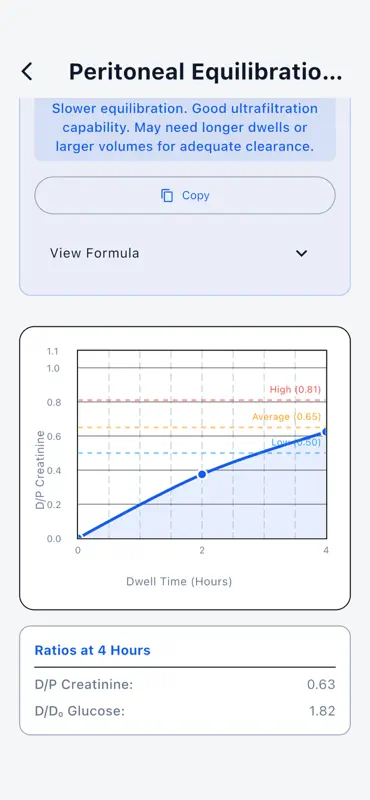 Pocket Nephrology screenshot 7 of 10
