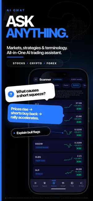 Chart AI: AI Signals & Scans screenshot 1