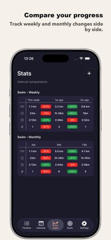 Dash: Widgets for Strava Screenshot 5 of 7