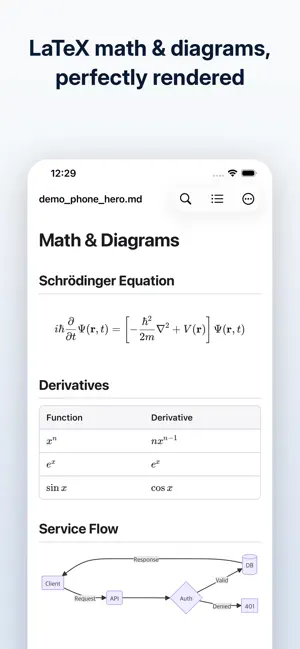 RC Markdown screenshot 3