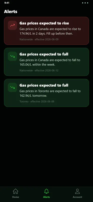 Gas Price Predictor Canada screenshot 2 of 3