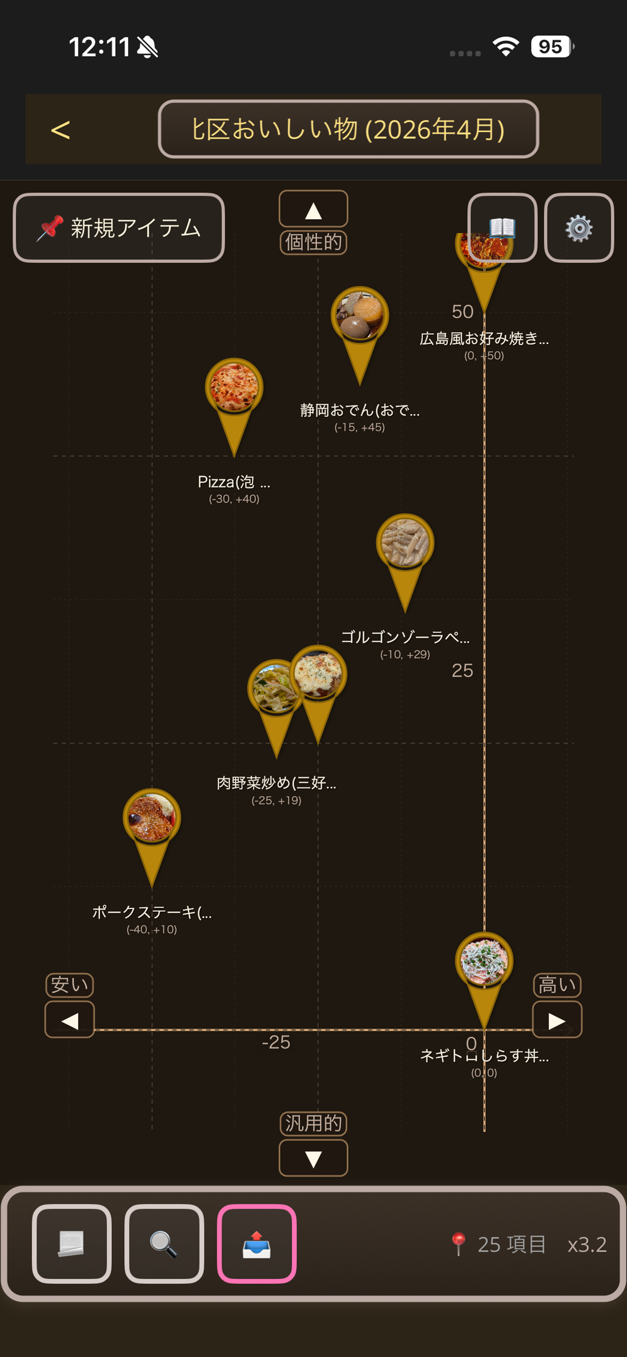 GGChart screenshot 2