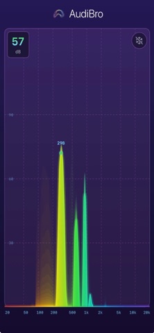 AudiBro Screenshot 1 of 2