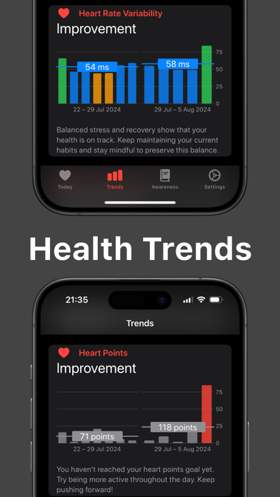 CardioBot: Heart Rate Monitor