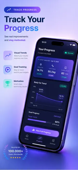 Evoly AI: Body Scanner screenshot 4