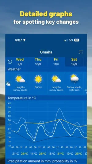 WeatherPro screenshot 3