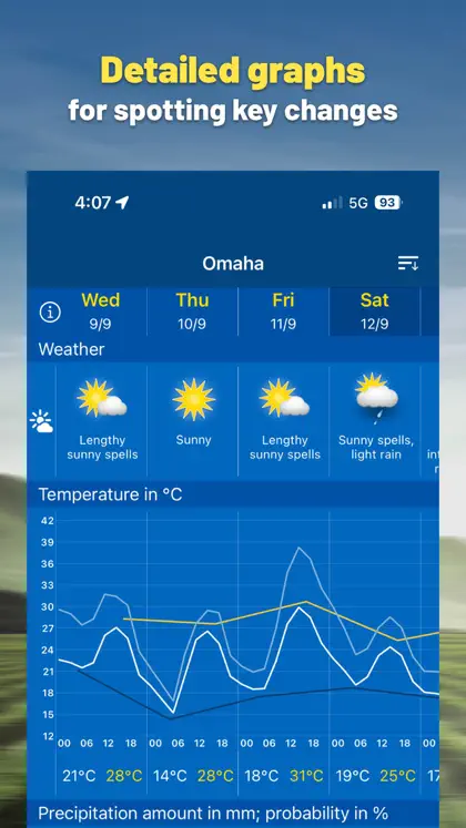 WeatherPro ekran görüntüsü 3 / 3