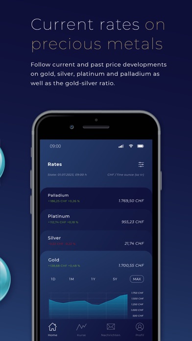flexgold: buy gold digitally Screenshot