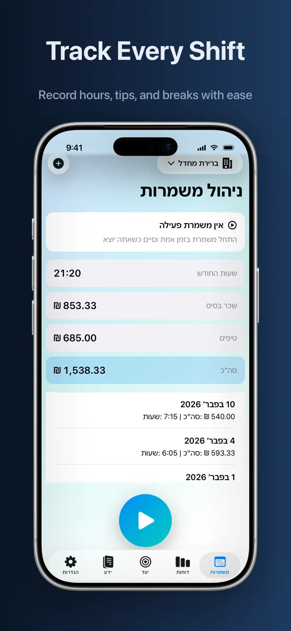 #1. ShiftFlow (iOS) Ved: Jack Perez