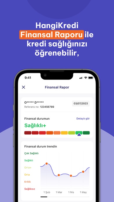 HangiKredi - Finansal Asistan Screenshot