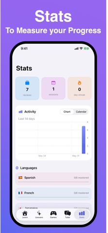 Language Learning - Polyglot screenshot 5
