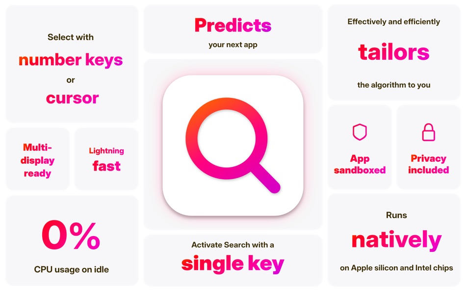 #4. Applight – Smart App Switcher (macOS) 게시자: Seungwoo Choe