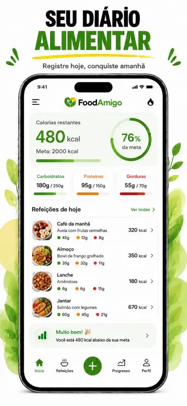 IA de Calorias:FoodAmigo screenshot 3 of 5