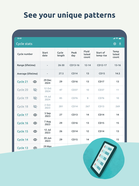 Read Your Body iPad screenshot 4 - Health & Fitness app