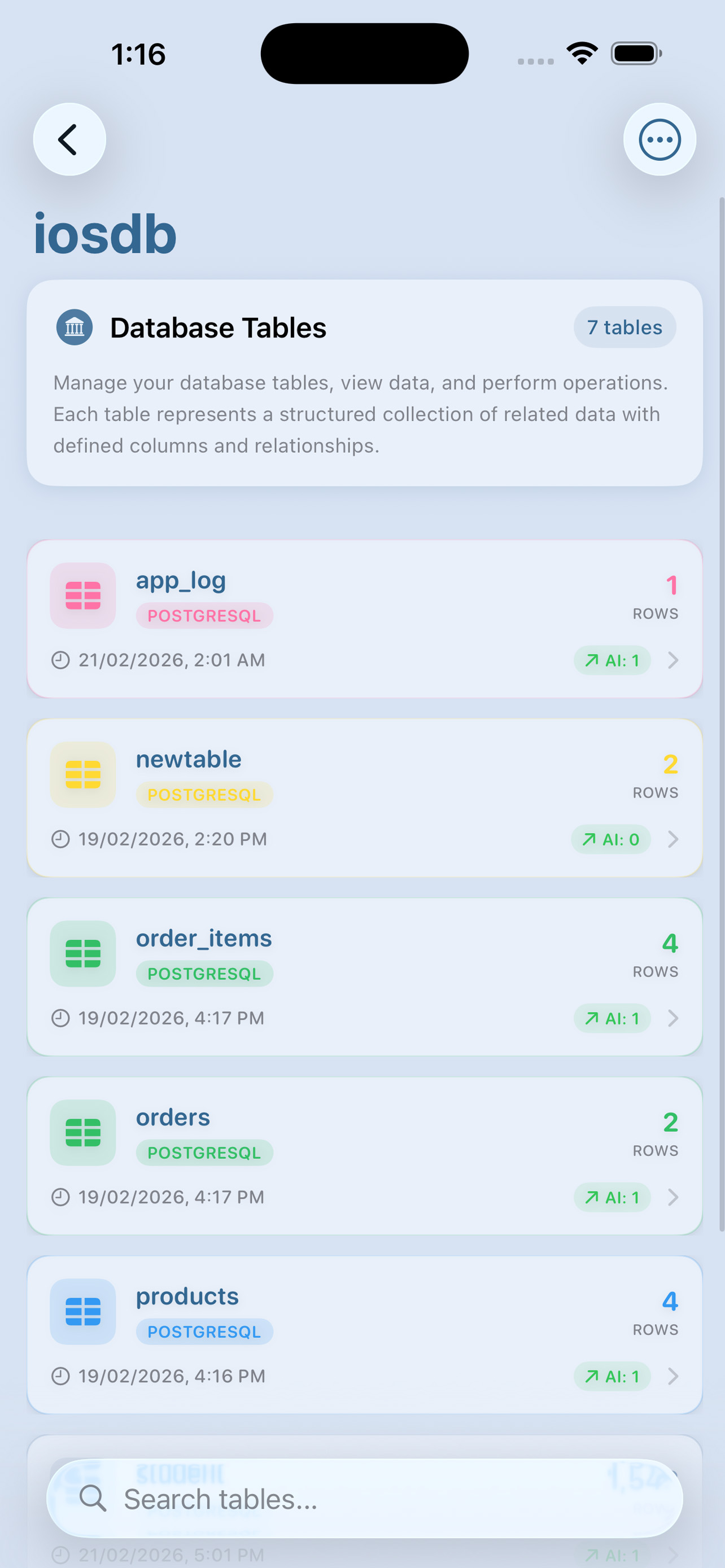 PostgreSQL Elite
