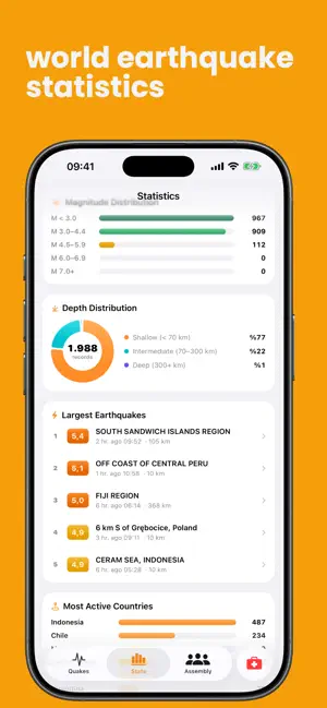 Sismik: Earthquake Tracker iPhone screenshot 5