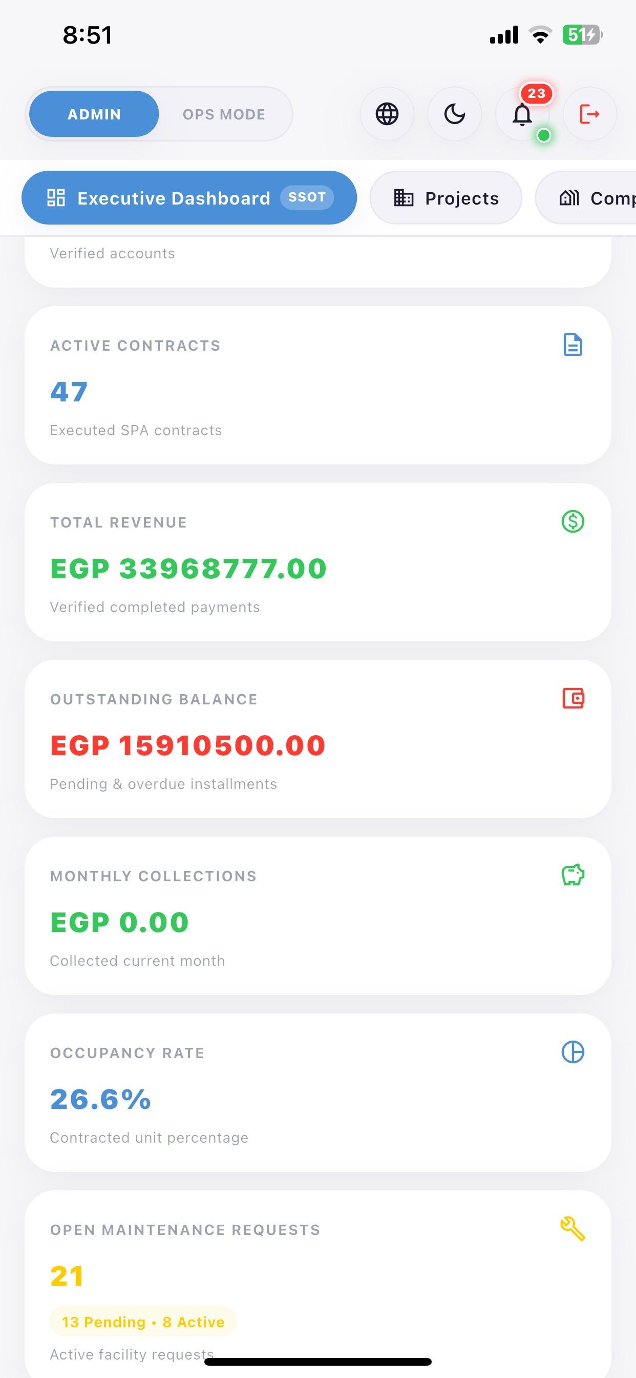 Screenshot 2 of iLivingg