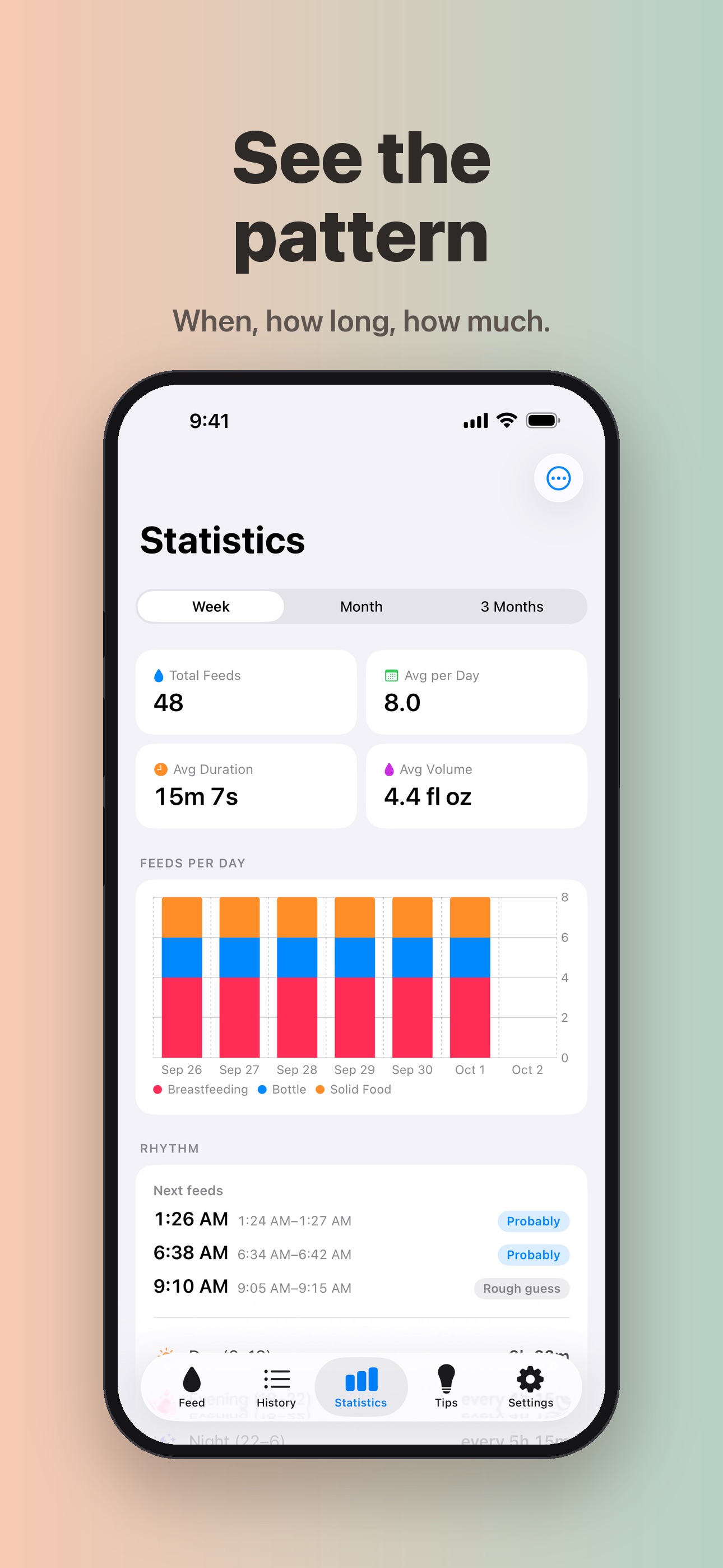 Screenshot 6 of FeedKit: Baby Feeding Log