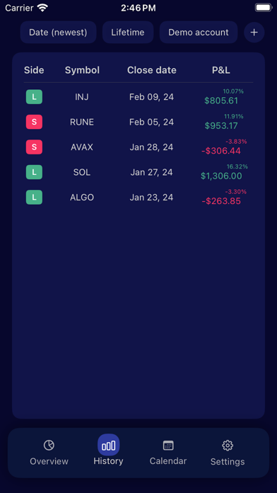CaptureTrades: Trading Journal Screenshot