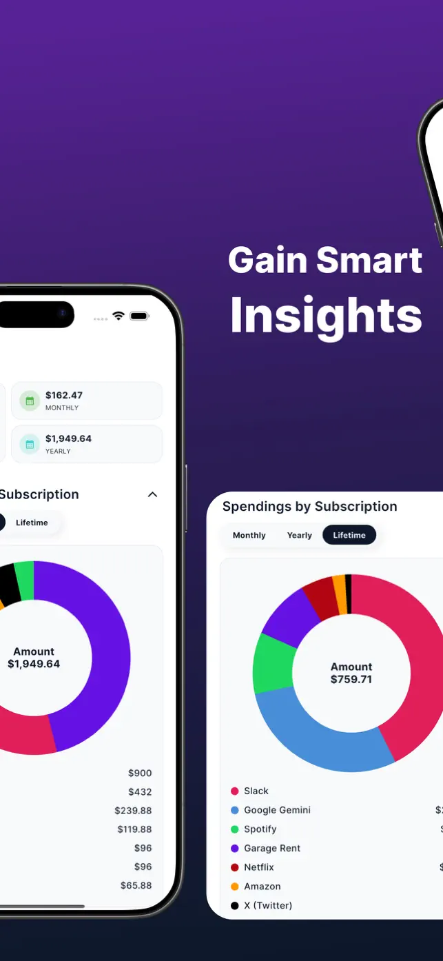 Subscription Tracker App Reviews – Features, Pricing & User Ratings