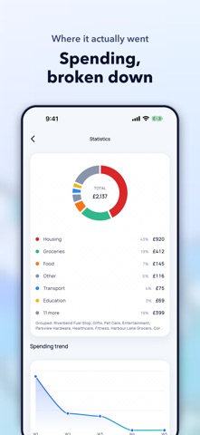 Expense Planner & Budget App screenshot 4