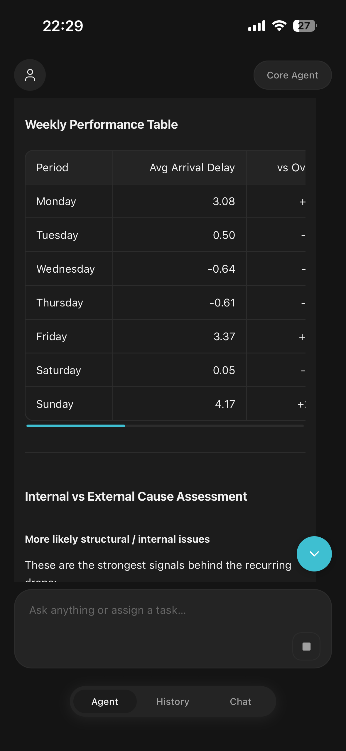 Cayra Client screenshot 4