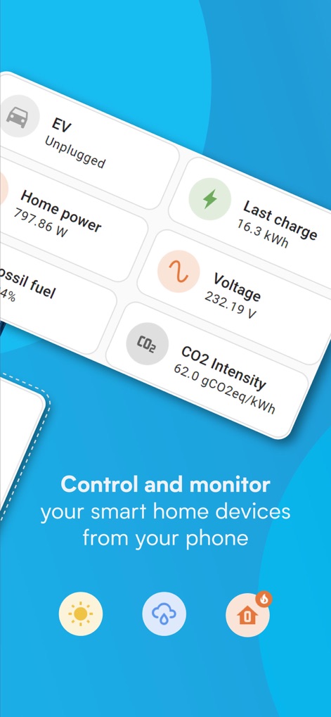 Home Assistant - Les utilisateurs peuvent surveiller en temps réel l'état de leur véhicule électrique (EV) et l'intensité du CO2, offrant une vue complète sur la consommation énergétique du foyer.