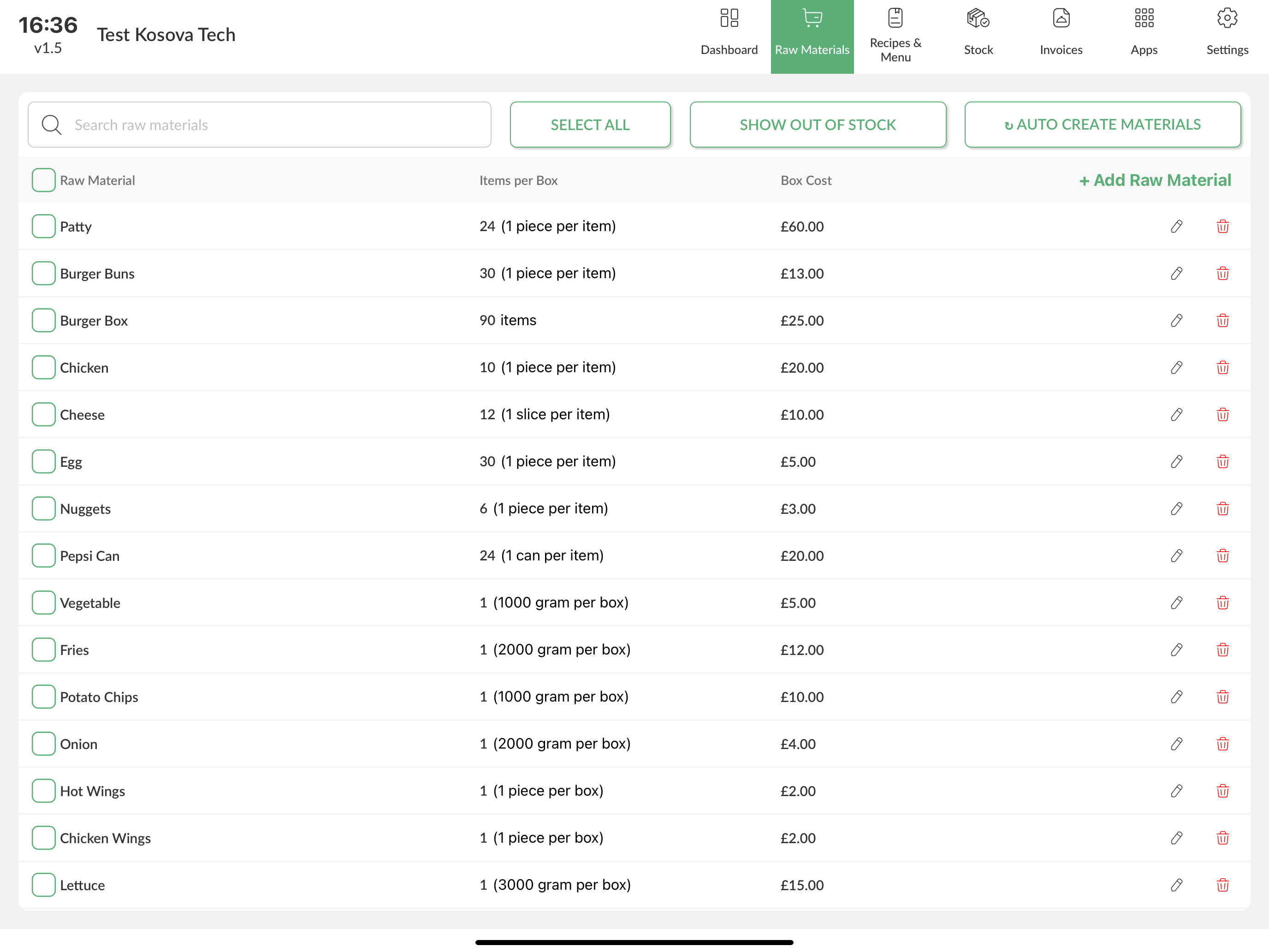 Foodhub Inventory