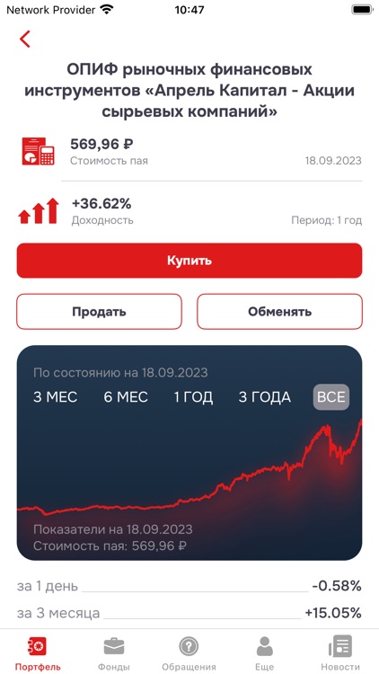 Апрель Капитал screenshot-3